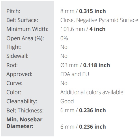 ремней Micro Pitch MP80 NP