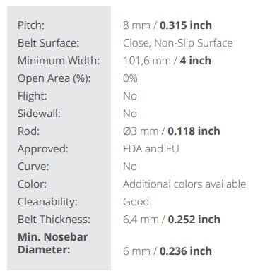 Серия модульных ремней Micro Pitch MP80 NS